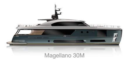 Azimut Yachts <br/>серії