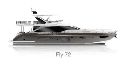 Azimut Yachts <br/>серії