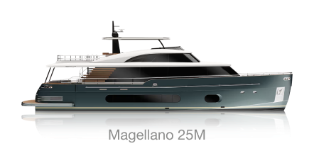 Azimut Yachts <br/>серії