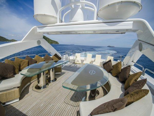 Flybridge