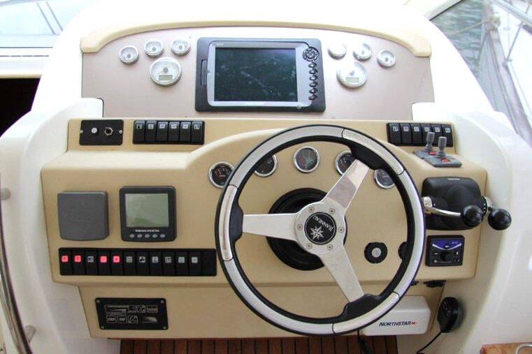 Control