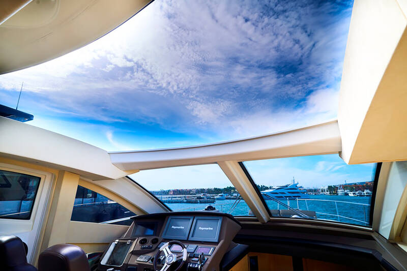 Three-stage automatic sliding roof