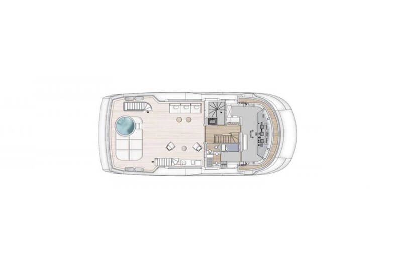 Головний пост керування